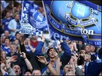 ���������� ��������